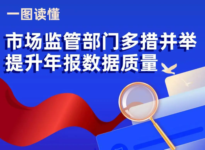 一图读懂 | 市场监管部门多措并举提升年报数据质量