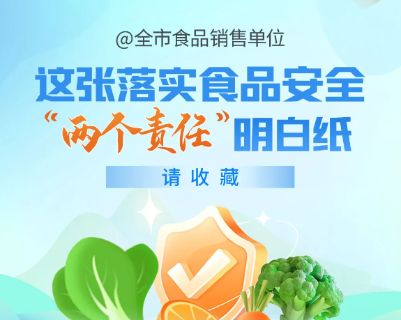 一图读懂 | @全市食品销售单位，这张落实食品安全“两个责任”明白纸请收藏