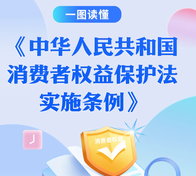一图读懂 | 《中华人民共和国消费者权益保护法实施条例》