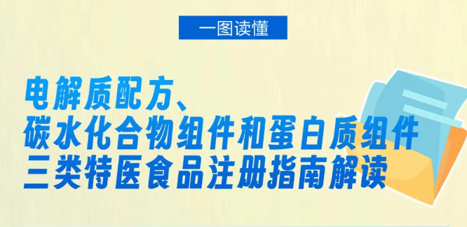 《市场监管总局关于发布〈特殊医学用途电解质配方食品注册指南〉等文件的公告》解读（附一图读懂）