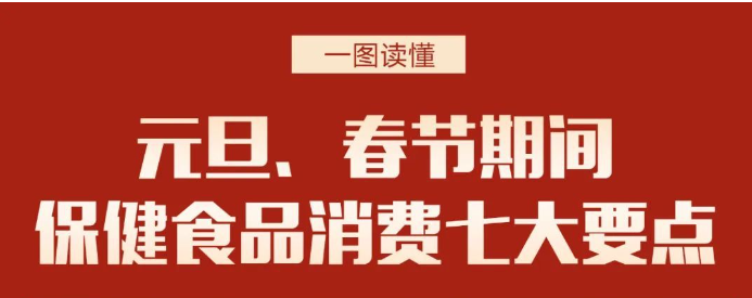 市场监管总局发布保健食品消费提示