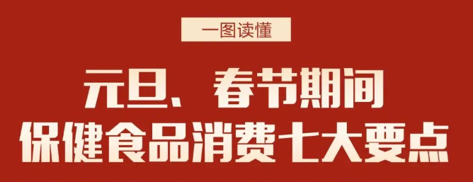 一图读懂 | 元旦、春节期间保健食品消费七大要点
