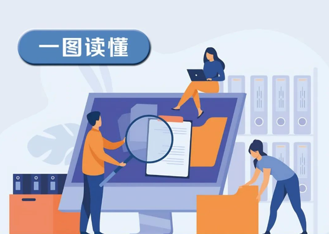 市场监管总局、国家档案局联合出台《经营主体登记档案管理办法》（附一图读懂）