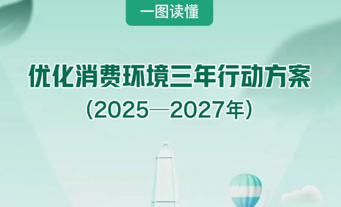 三年行动方案出台！优化消费环境这么干（附一图读懂）