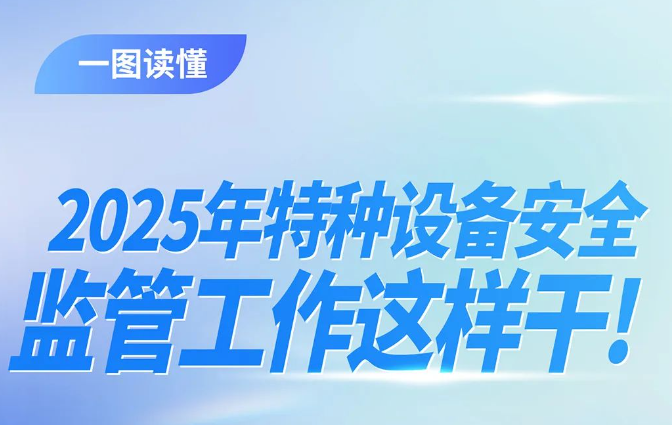 一图读懂 | 2025年特种设备安全监管工作这样干！