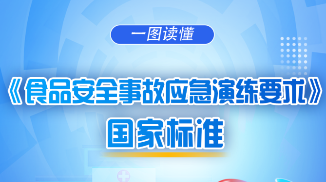《食品安全事故应急演练要求》国家标准发布（附一图读懂）