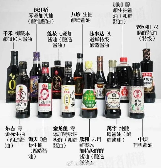 热闻丨13款主要品牌零添加酱油12款检出镉7款检出总砷，酱油真不能吃了还是制造焦虑