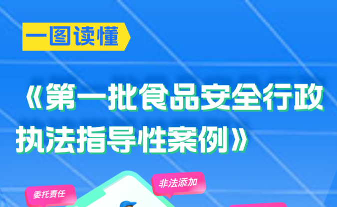 市场监管总局发布《第一批食品安全行政执法指导性案例》（附一图读懂）