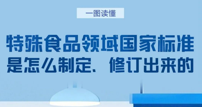 8项保健食品国家标准发布（附一图读懂）