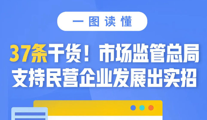 37条干货！市场监管总局支持民营企业发展出实招（附一图读懂）