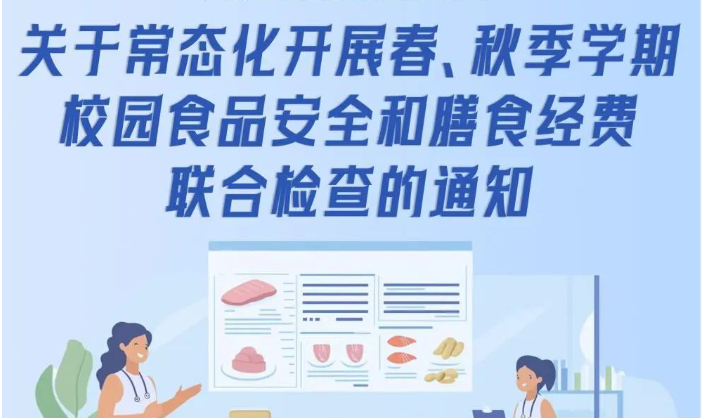 一图读懂 | 五部门联合检查“校园食品安全+膳食经费”