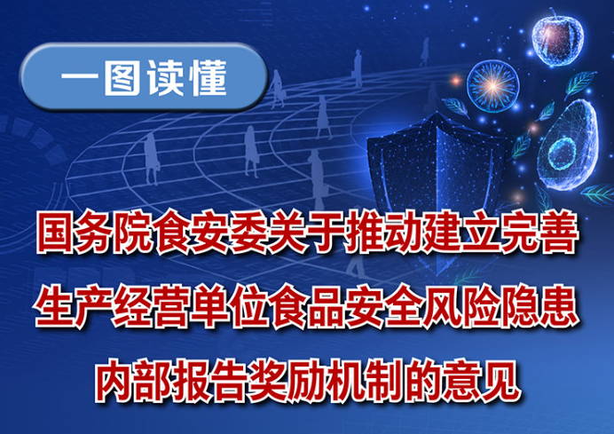 一图读懂 | 如何推动生产经营单位建立食品安全风险隐患内部报告奖励机制