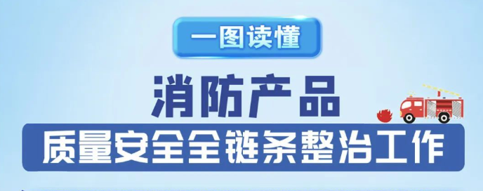 三部门联合部署开展消防产品质量安全全链条整治工作（附一图读懂）