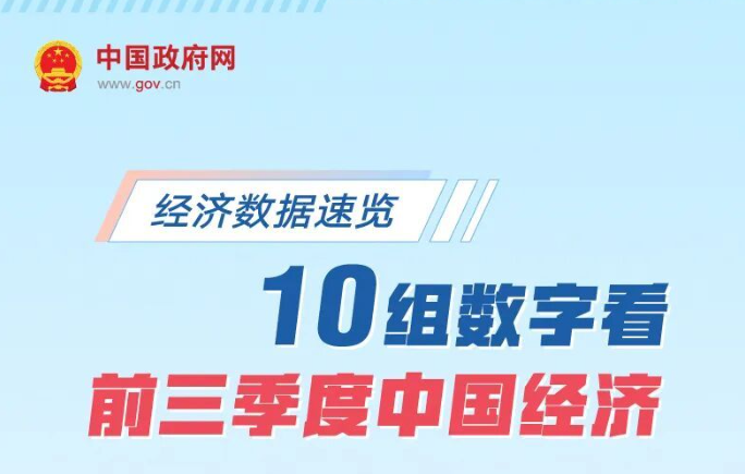 10组数字看前三季度中国经济