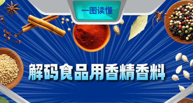 一图读懂|解码食品用香精香料