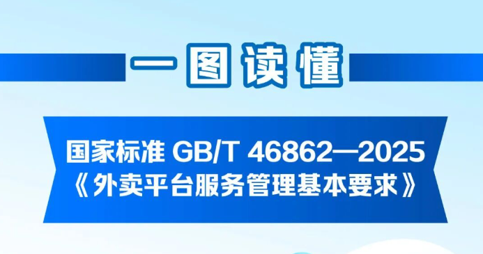 《外卖平台服务管理基本要求》发布实施（附一图读懂）