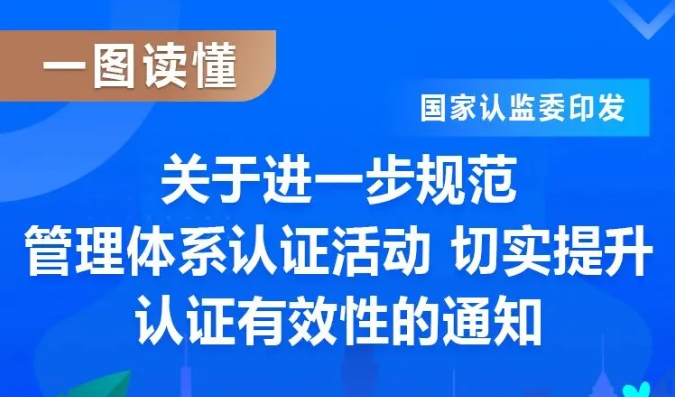 一图读懂 | 国家认监委关于进一步规范管理体系认证活动 切实提升认证有效性的通知