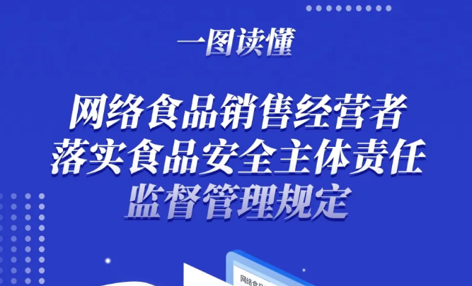一图读懂|网络食品销售经营者落实食品安全主体责任监督管理规定