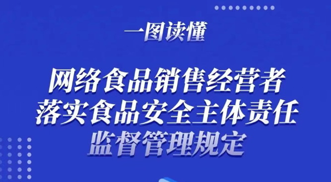 一图读懂｜网络食品销售经营者落实食品安全主体责任监督管理规定