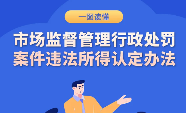 普法宣传②丨规范违法所得认定标准  护航自贸港高质量发展  一图读懂《市场监督管理行政处罚案件违法所得认定办法》