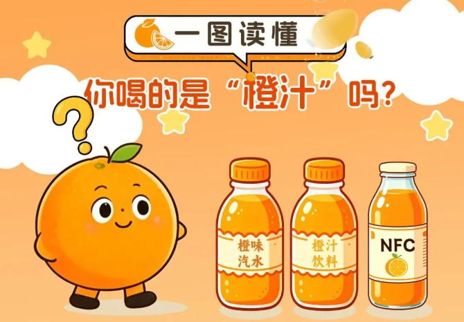 一图读懂 | 你喝的是&ldquo;橙汁&rdquo;吗？